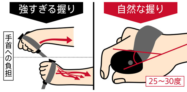 楽に握れるグリップ