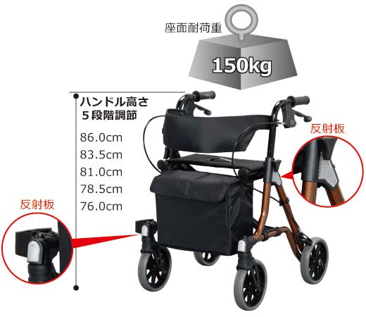 非課税】安寿 歩行車トライリンク|歩行車|介護用品の通販・販売店 非課税】安寿 歩行車トライリンク|歩行車|介護用品の通販・販売店