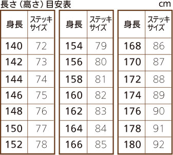 杖の長さの目安