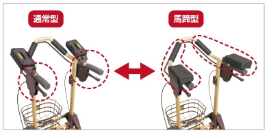 2WAYハンドル仕様