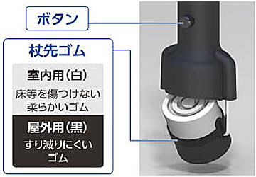 機構01
