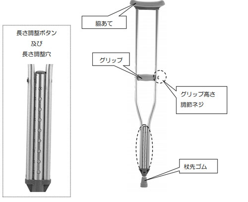 アルミ製松葉杖(長さ調整式)S11-M （2本1組）
