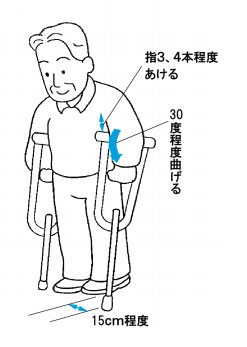 アルミ製松葉杖(長さ調整式)S11-M （2本1組）の説明