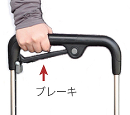 手元ハンドルブレーキ