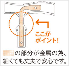ヘッド部断面図