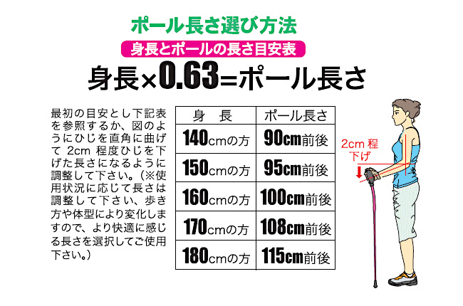 ウォーキングポール ロングタイプ 男性向け スポーツ用ウォーキングポール ウォーキング用ポール 介護用品の通販 販売店 品揃え日本最大級 快適空間スクリオ