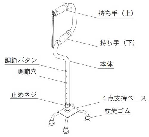 炭炭S_ EA4-101̊e̖