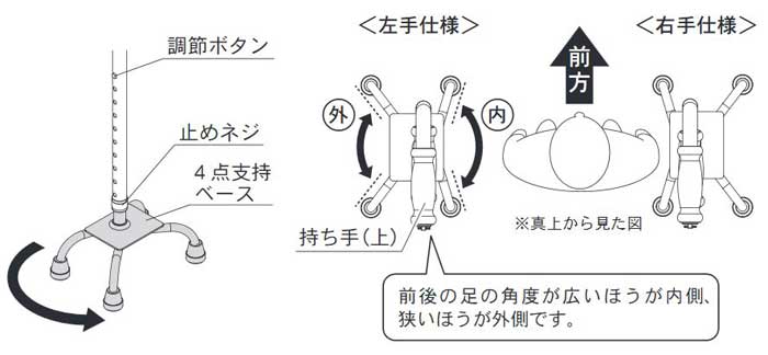 炭炭S_ EA4-101̊e̖