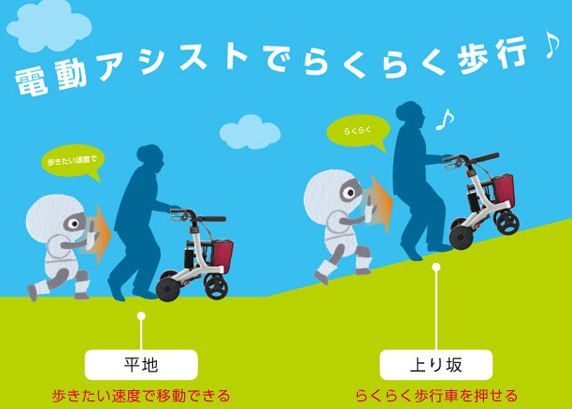 安寿 歩行車 リトルターン 電動アシスト付き 歩行車 介護用品の通販 販売店 品揃え日本最大級 快適空間スクリオ
