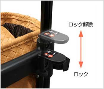 横押しカートメロディスムーズKBRの説明