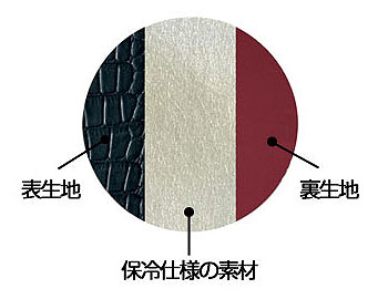 横押しカートメロディスムーズKBRの説明