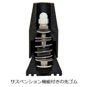 専用替え先ゴム