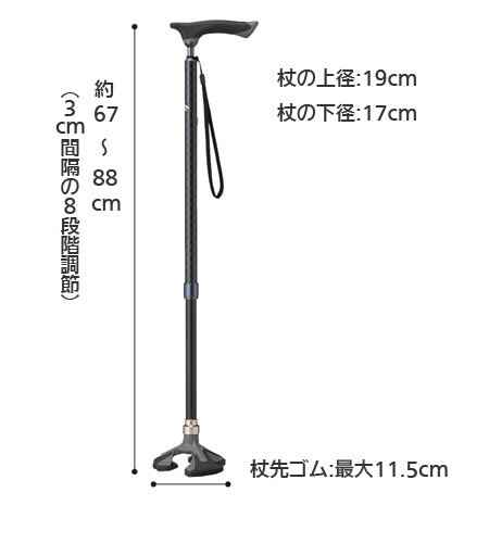 愛杖 楽スマ スリーベース 3点杖のサイズ