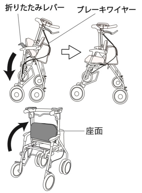 シンフォニーAR 島製作所 歩行車・シルバーカー｜シルバーカー(歩行