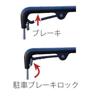 ウォーキングキャリー iカート フリー 横押しカート レインカバー付きの説明
