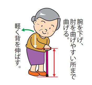 フロイデカラーステッキ伸縮10段階調節 伸縮杖 長さ69.5～92cm 身長約：135～180cmの説明