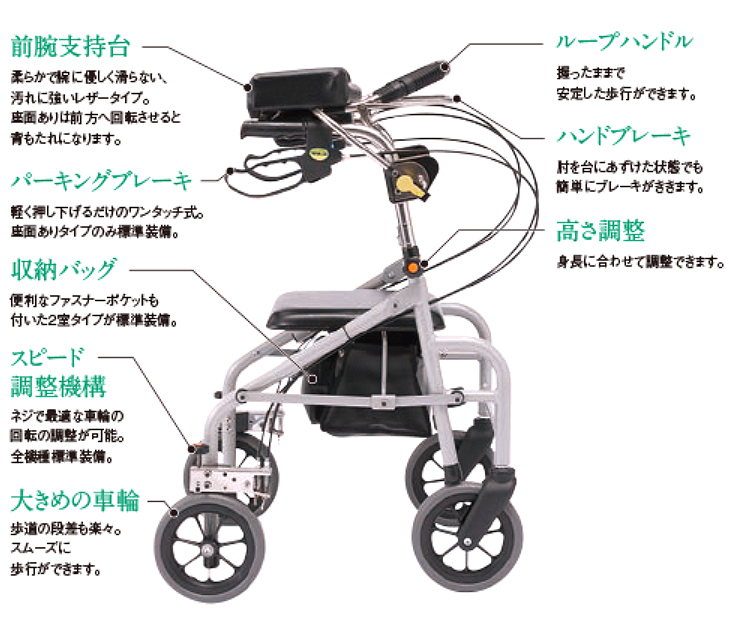 一流メーカー品 歩行補助車ラビット（標準）座面有り WA-3(ｼﾙﾊﾞｰ) 販売単位：1 その他 CONSTRUMAQIND