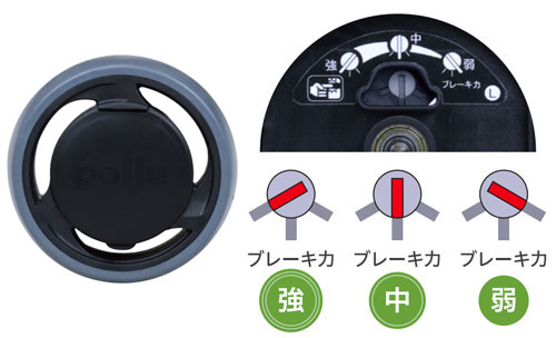 前腕支持歩行車 シトレアワイドR WAW28 抑速機能付き｜歩行車｜介護 