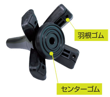 5点支持ステッキ ソフトグリップ つえたったの説明