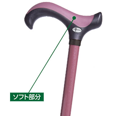 5点支持ステッキ ソフトグリップ つえたったの説明
