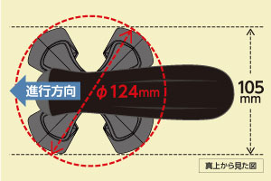 やわらGELグリップ4点杖の説明
