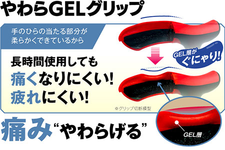 やわらGELグリップ4点杖の説明