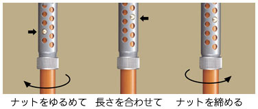 かるケインの長さ調節