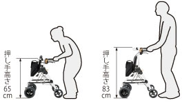 押し手の高さは65～83cm7段階