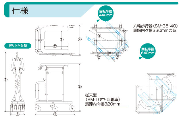 松永製作所】室内用歩行器6輪歩行器 SM-40【手元ハンドル