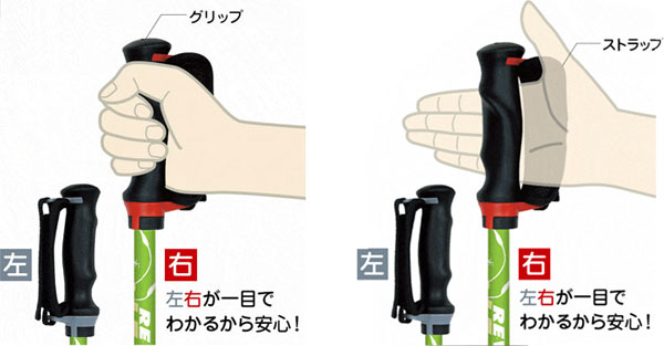 シナノ あんしん二本杖 安心2本杖 転倒予防 長さ80～114cm 身長目安130cm～181cmの説明