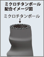 ポール・ウォーキング専用ポール レビーター1