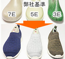 3Eから7E相当まで対応