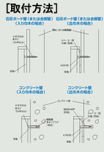 壁付折りたたみ椅子 取付方法