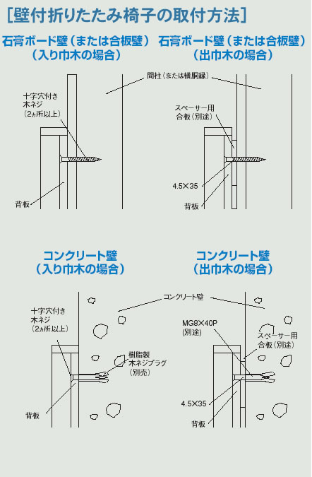 マツ六 壁付折りたたみ椅子 玄関椅子｜玄関椅子・玄関腰掛け｜介護用品の通販・販売店【品揃え日本最大級】- 快適空間スクリオ