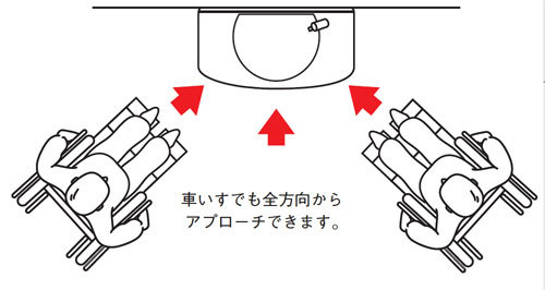 洗面器 L-275ANセット自動水栓・床排水仕様
