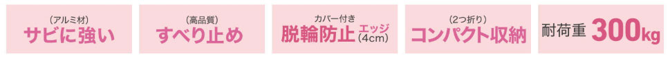 ポータブルスロープアルミ2折式の説明