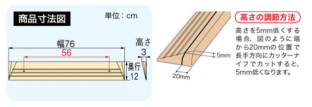 段差スロープEVA #30 2.8cm～3.2cmの段差に対応 室内用の説明