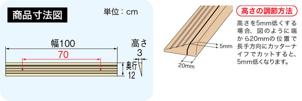 段差スロープEVA1000のサイズ