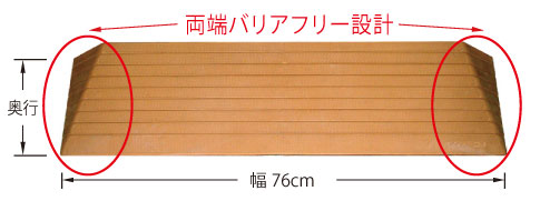 室内段差解消ダイヤスロープ 幅76×高さ1.5cm DS76-15 すべり止め