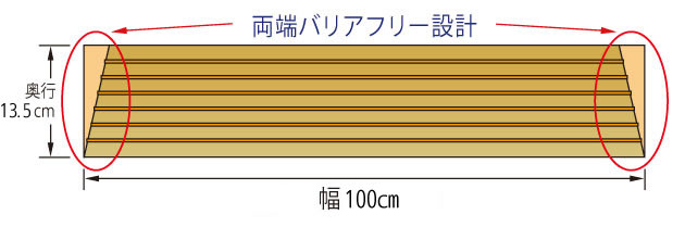 段差解消スロープ タッチスロープの寸法図
