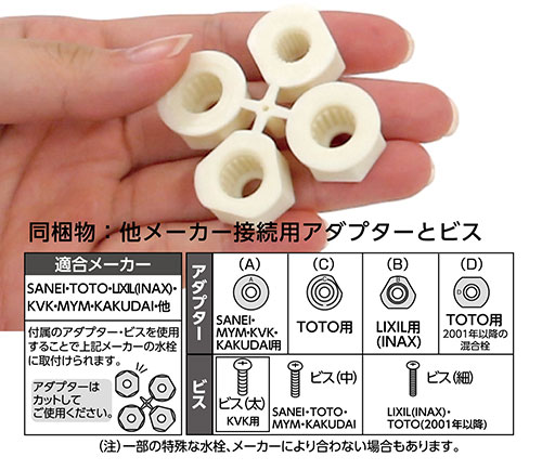 アダプター説明