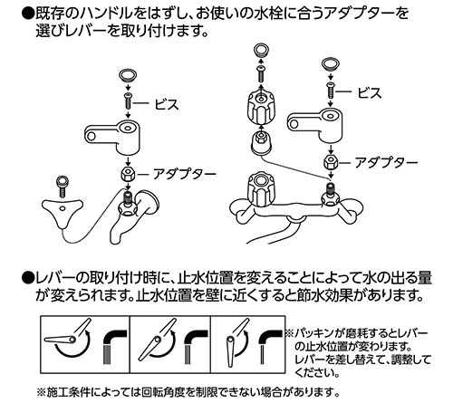 商品の取付け説明
