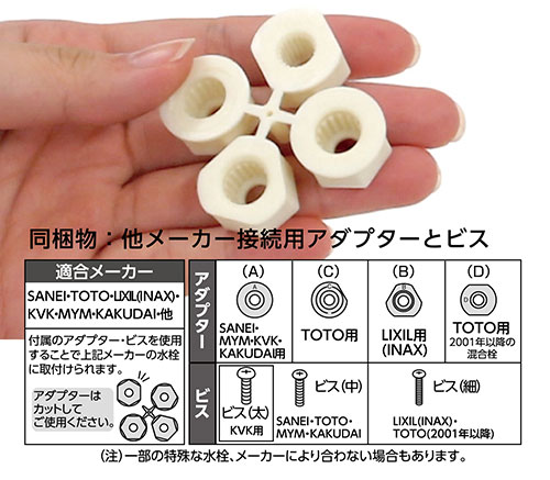 アダプター説明