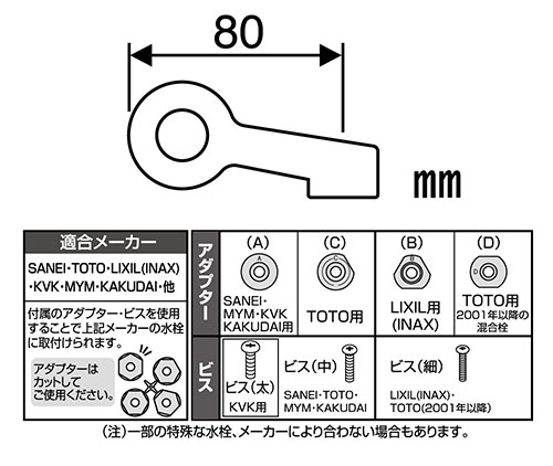 サイズ・アダプター説明