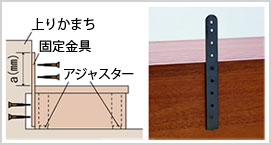 固定金具付