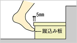 蹴込み板付