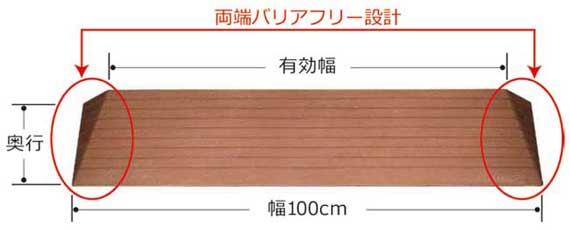バリアフリー設計
