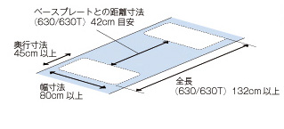 平坦な場所に設置する場合