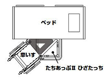 立ち上がり補助手すり たちあっぷ2 ひざたっち　CKI-22

