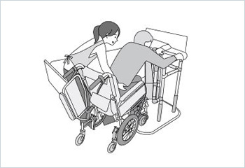 １人でも介助できます。